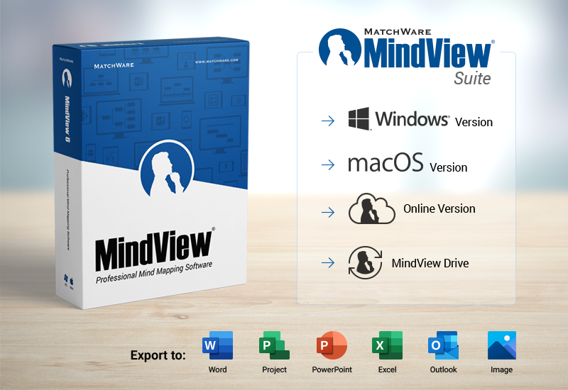 MatchWare Releases MindView Suite—New and Enhanced Subscription-Based Upgrade Offers a True Multiplatform Mind Mapping Experience and More
